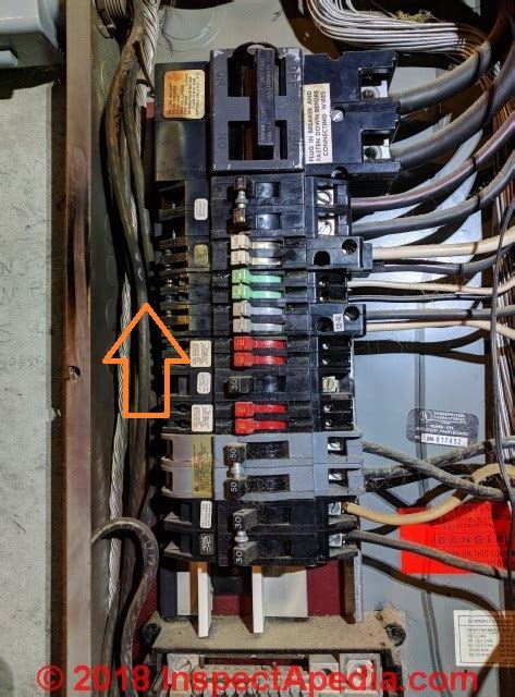 get sylvania electrical box|sylvania breaker box problems.